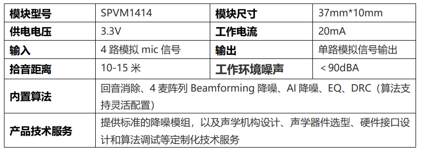 圖3.png